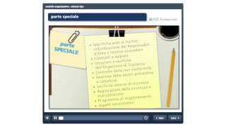 Formazione dei Dirigenti