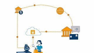 What is Payment Tokenization?