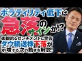 ボラティリティ低下は急落のサインか!楽観的なセンチメントに警告!ダウ輸送株下落が示唆する次の動きを解説!