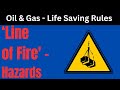 Line of Fire - Hazards. for Oil and Gas, 2026 USA UAE Saudi Arabia Qatar HSE Quality