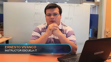 E1C1 - ¿Que es un algoritmo?