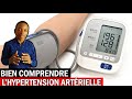 Hypertension artrielle dfinition symptmes facteurs de risque  complications dr eyetemou