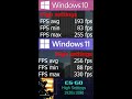 Windows 10 vs Windows 11 gaming performance #shorts Mp3 Song