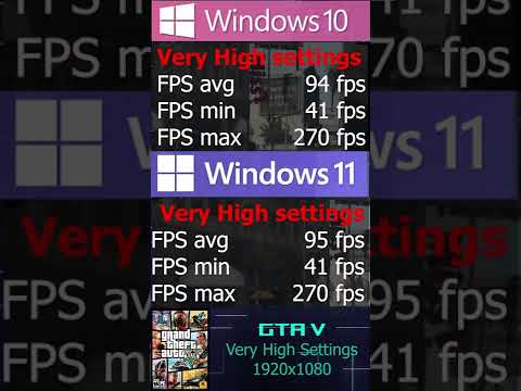 Windows 10 vs