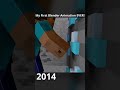 My first BLENDER ANIMATION #shorts