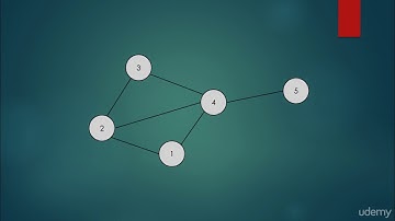 003 Coloring problem