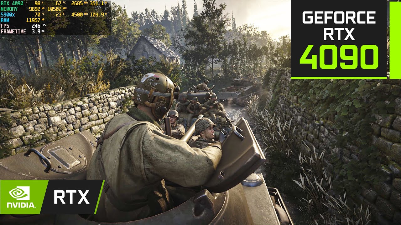Call of Duty : WW2 - RTX 4090 24GB ( 4K + Maximum Settings )