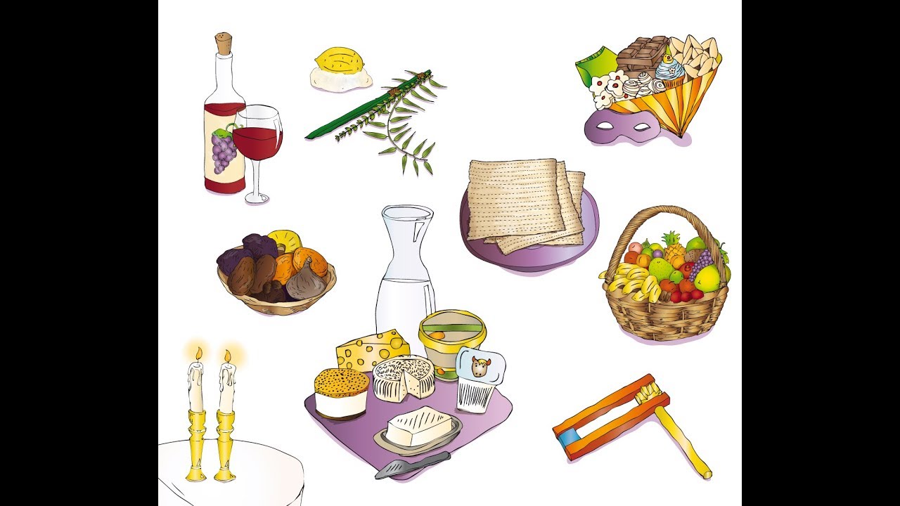 What is a Yom Tov? YouTube