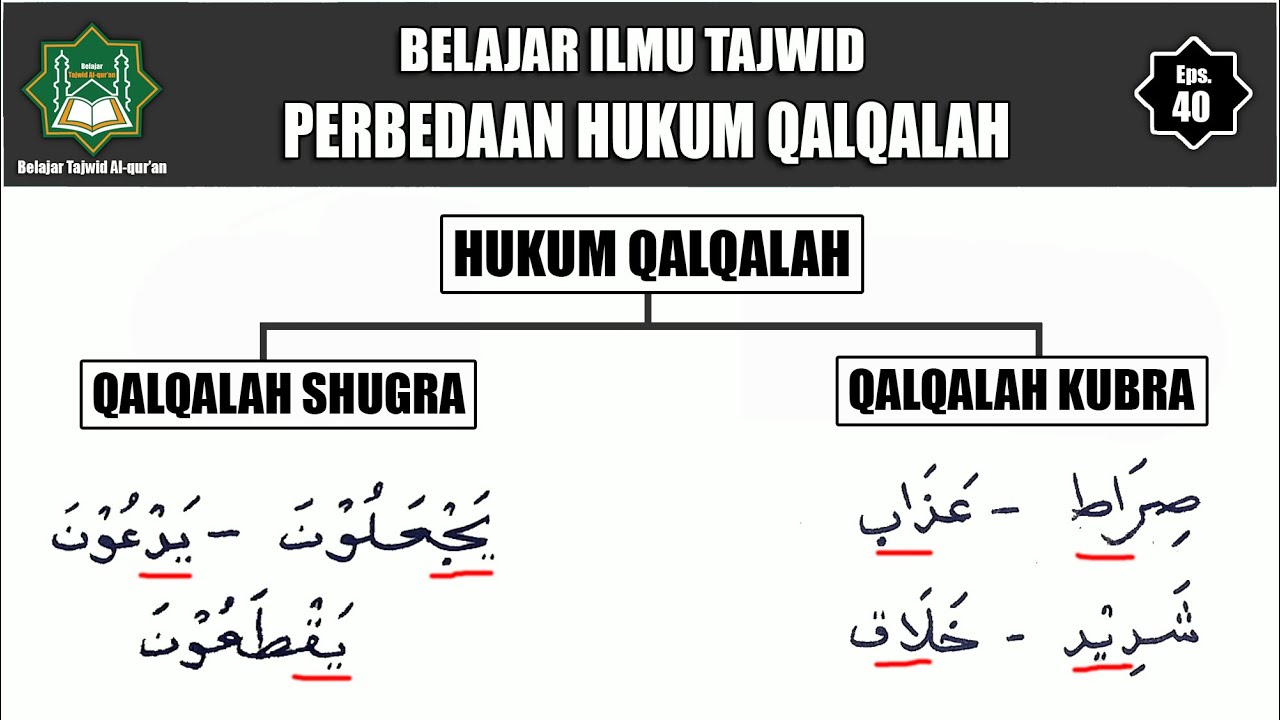 Belajar Ilmu Tajwid Tentang Alif Yang Tidak Dianggap Dalam Al Qur An Youtube Belajar Ilmu Tajwid Tentang Alif Yang Tidak Dianggap Dalam Al Qur An Youtube