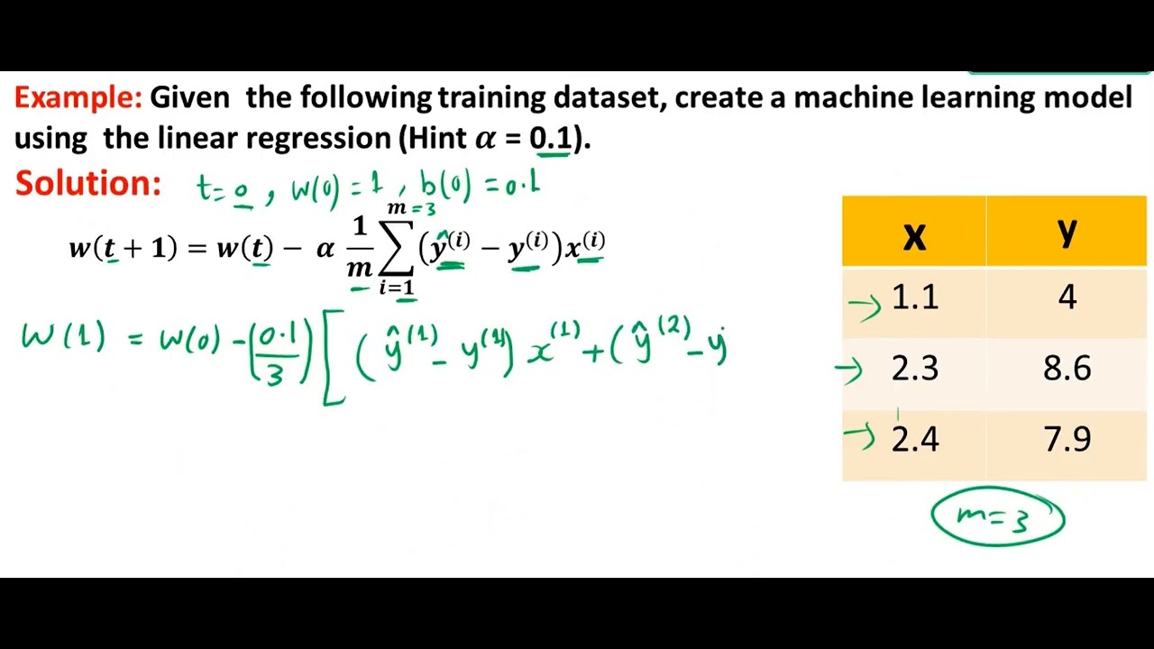 5- Solved Example on Simple Linear Regression شرح - YouTube