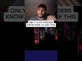 Only the TOP 1% of traders know how this Tool WORKS (why you keep loosing)