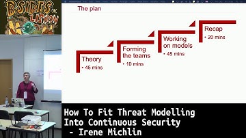 [BSLX2019] How To Fit Threat Modelling Into Continuous Security - Irene Michlin