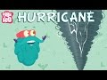 Hurricanes Unveiled: Nature's Powerful Storm Systems