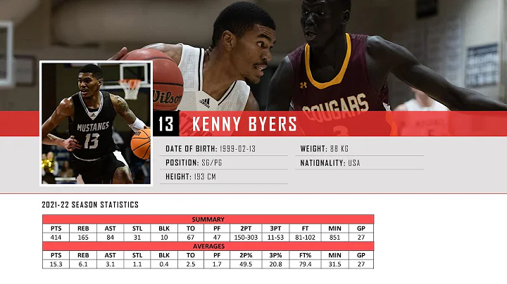 #13 Kenny Byers (SG/PG) 2021-22 Senior Year Highli...