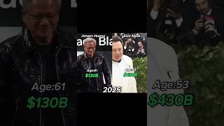 Celebrity $65_Whats Your NetWorth Next Decade 😈 #networth #elonmusk #nvidia #youtubeshorts #spacex #tesla Wealth