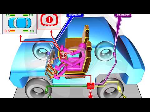 ruedas INTRODUCCIÓN A LA TECNOLOGÍA DEL AUTOMÓVIL - Módulo 9 (13/21)