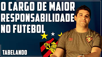 O que faz executivo de futebol?