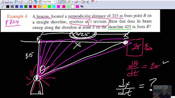 Calculus 30 7.4 Applications of Trig derivatives example