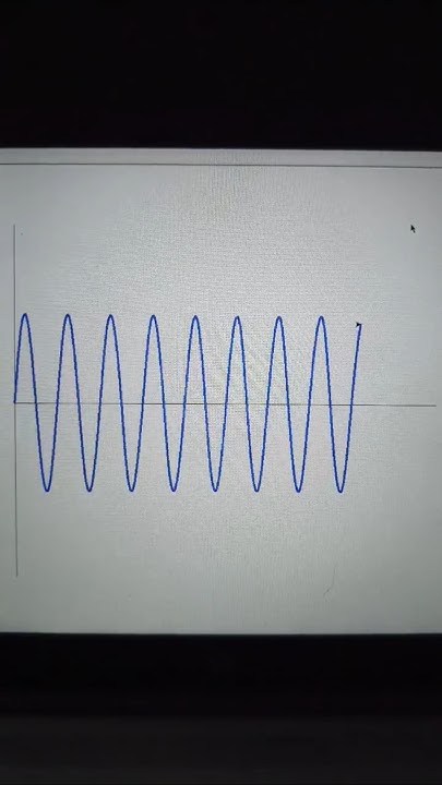 Draw Sine wave using python code.... - YouTube