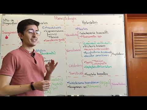 Parasitología