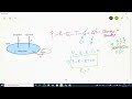 WBPSC JE | Hydrology | Introduction