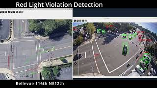 Traffic Violation Detection System Demonstration