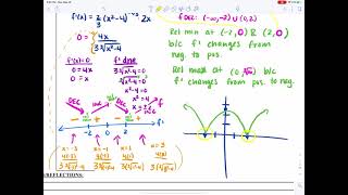 Asynchronous video 9 29 #1