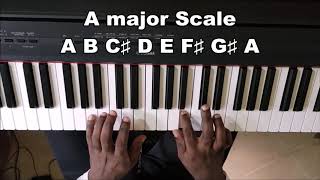 How to Form and Play the A Major Scale on Piano and Keyboard Profile
