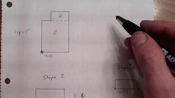 Centroid Complex Shapes Additive Method