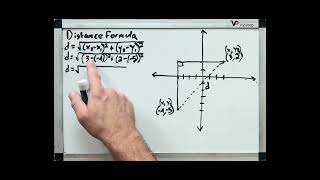 Distance Formula Review for Geometry EOC #teachingisfun 