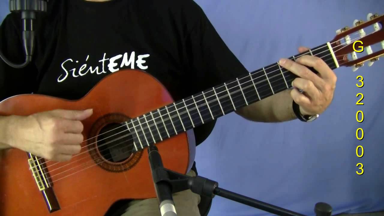 Sólo pienso en ti - Victor Manuel  - Tutorial para principiantes y avanzados