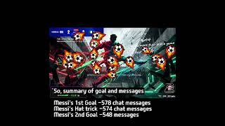 2026 World Cup Argentina VS Algeria LLM analysis from online chat messages
