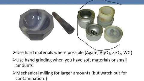 11   X Ray Diffraction   Lecture 5   Sample Prep & Loose Ends