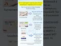 Топ-3 препарата против #ракалёгких, меняющих лечение сегодня #dengyuepharma