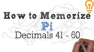 How to Memorize Pi - Easiest Way Possible (Video 3)