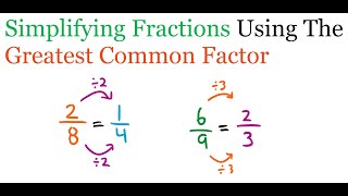 Simplifying Fractions Using The Greatest Common Factor (GCF)