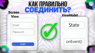 Используй State и ViewModel правильно в Jetpack Compose! | Android разработка на Kotlin