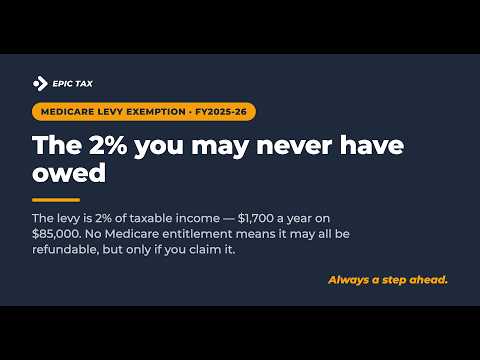 Medicare levy exemption: how to get the 2% back (FY2025-26)