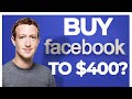 IS IT A GOOD IDEA TO BUY FACEBOOK STOCK? | Facebook Stock Analysis 2021