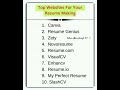 Top Websites For Resume Making. #resume #website #canva #top #education #facts