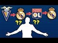 ADIVINA EL JUGADOR DE LA TRANSFERENCIA (FICHAJES) 2019 | QUIZ FOOTBALL PARTE 3