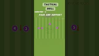 Basic to advance tactical drills | improve team coordination #soccer #football #coaching