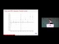 2024 ECB Annual Banking Supervision Research Conference Session 3 - Paper 9