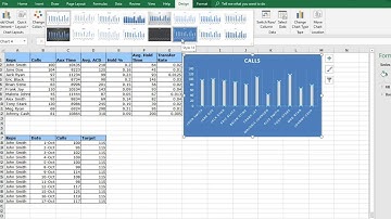 How to create charts (graphs) in Excel
