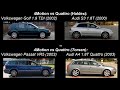 4MOTION vs QUATTRO - HALDEX vs TORSEN - VW Golf & Audi S3 vs VW Passat  & Audi A4 - tests on rollers