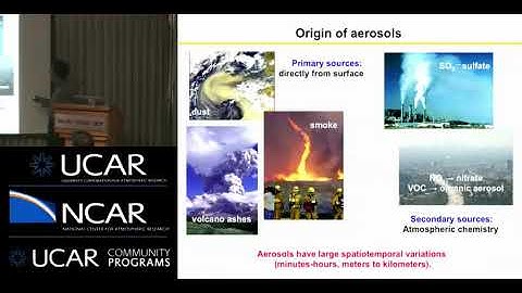 Jun Wang: Satellite Remote Sensing of Aerosols for Air Quality and Climate Studies
