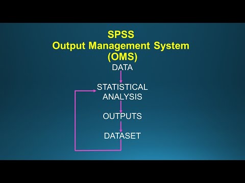 Using the SPSS Output Management System (OMS) with Logistic Regression analyses