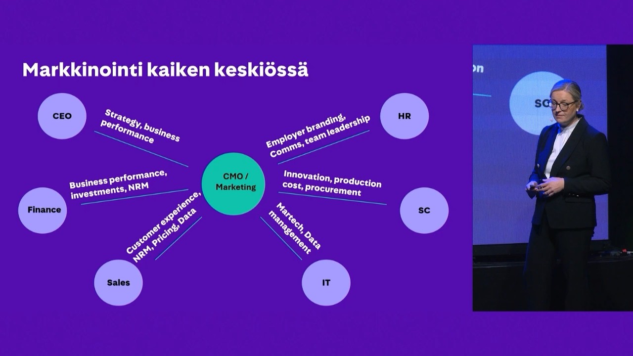 FMCG:n kasvun uudet keinot, markkinointi tuloksen tekijänä, Erja Hyrsky, Metsä Board