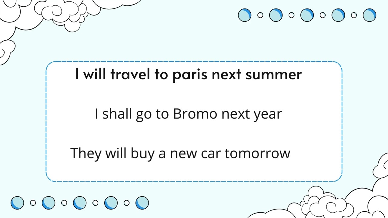 Belajar Simple Future Tense | kurikulum merdeka Bahasa Inggris SD