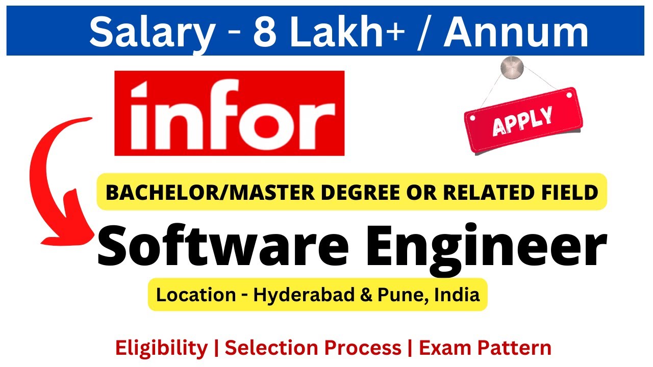 Infor Off Campus Drive for Freshers 2023/2024 | Software Engineer ...